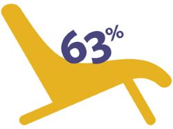 Business or Pleasure graphic