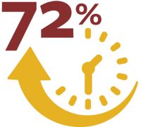 Clock graphic