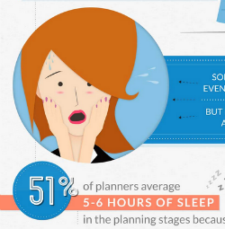 Infographic: A Day in the Life of an Event Planner | Meetings Today