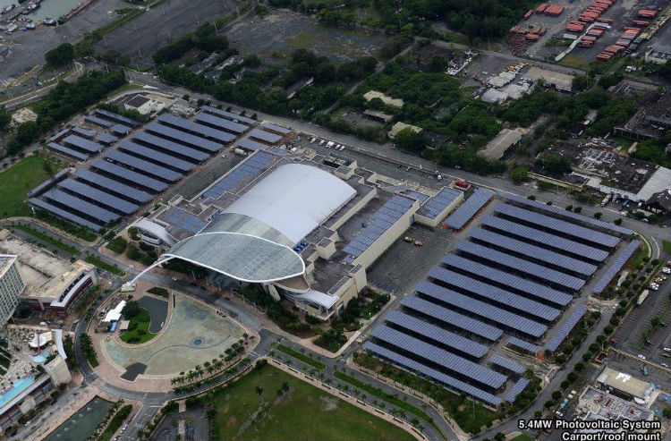 Puerto Rico Convention Center Aerial View