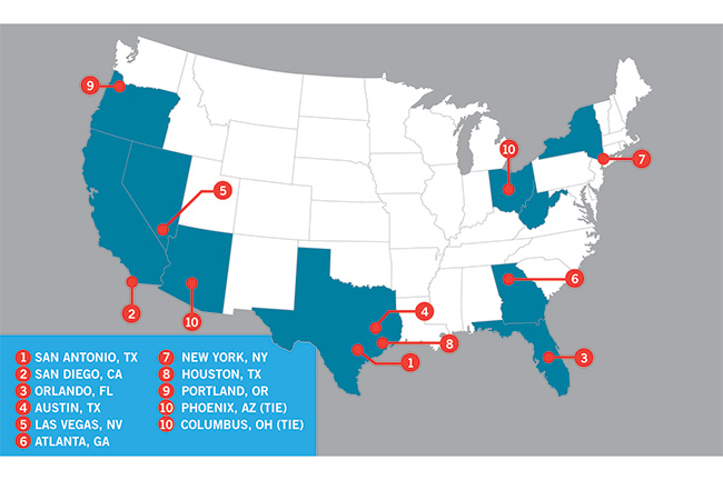 Smart Asset Top 10 U.S. Conference Cities